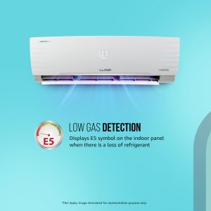 Lloyd 1 Ton 5 Star Inverter Split AC (5 in 1 Convertible, 100% Copper, Anti-Viral + PM 2.5 Filter, White with Graphic Design, GLS12I5FWBEV)